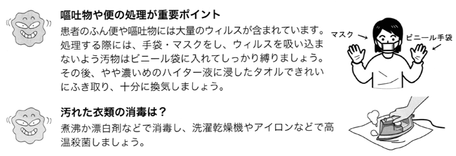 ノロウィルス対策のポイント