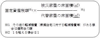 被災代替家屋の特例の減額計算方法1