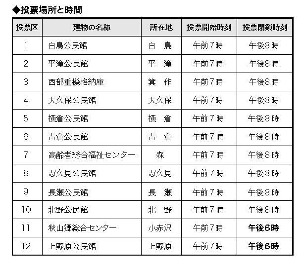 栄村議会議員選挙の投票場所と時間