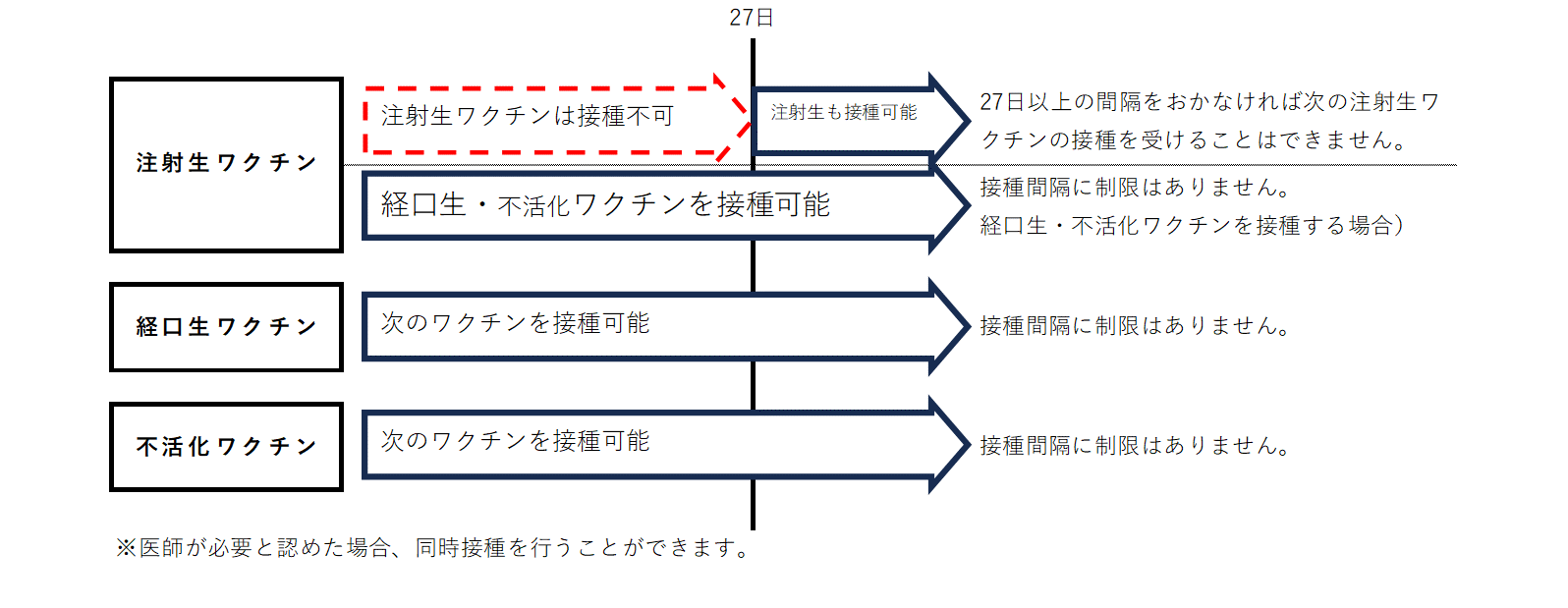 wakutinkankaku.png