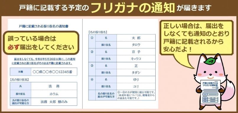 通知ハガキ.jpg